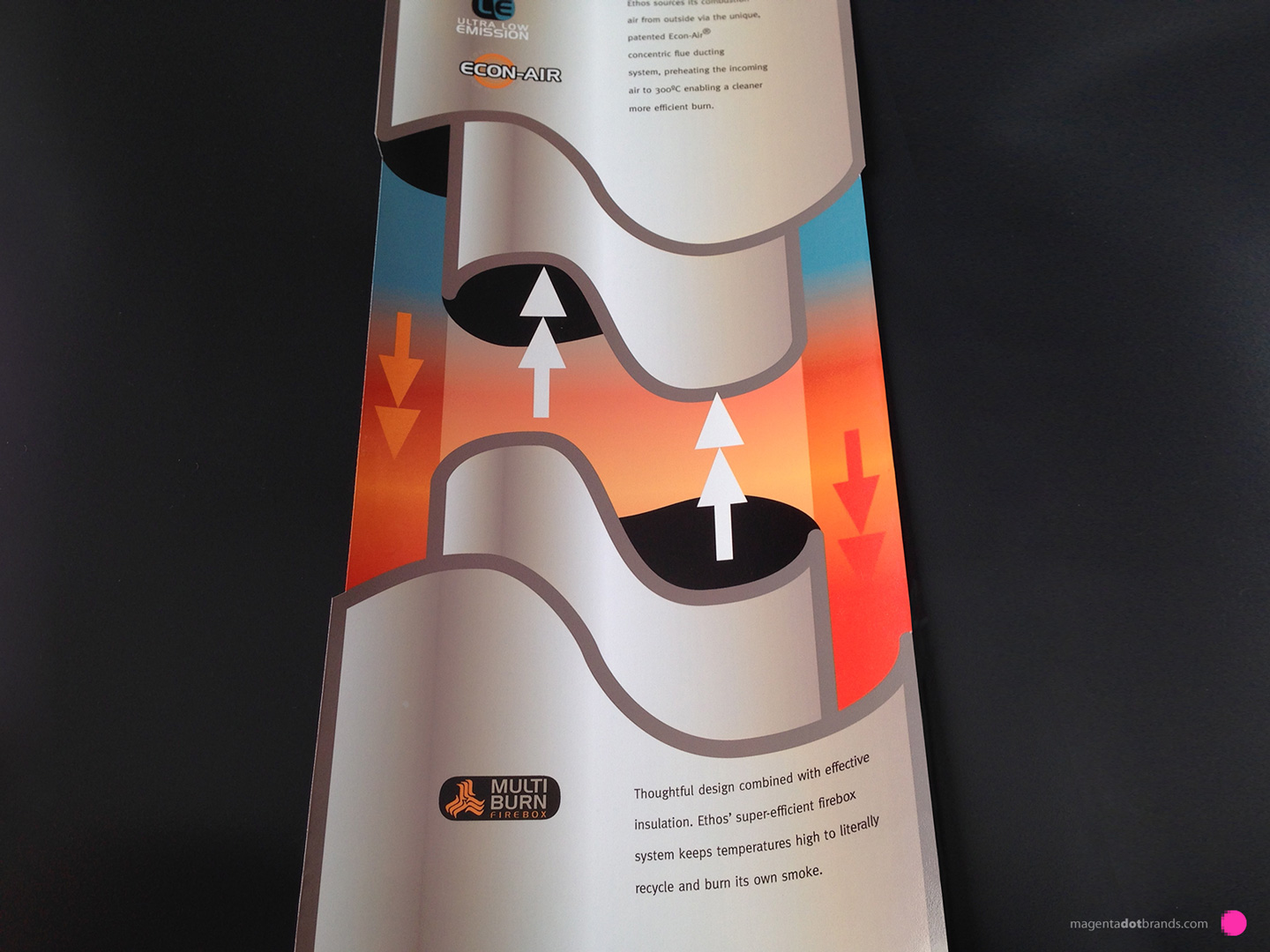 Ethos Woodfires ‘warm your world’ point of sale retail display collateral. A custom cut log laser etched with the Ethos brand acts as a display rack for the Ethos ‘best’ product catalogues on the shop floor.